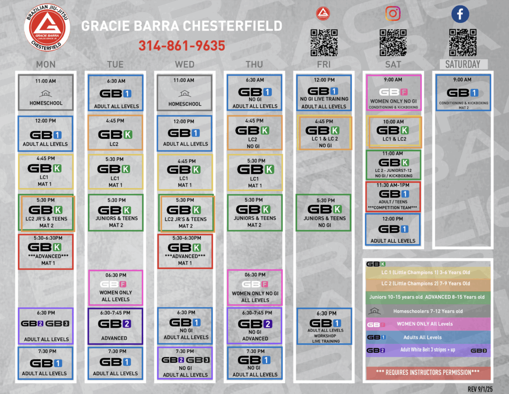 Gracie Barra Chesterfield